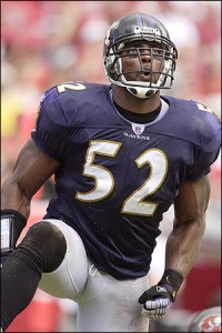 rlewis200