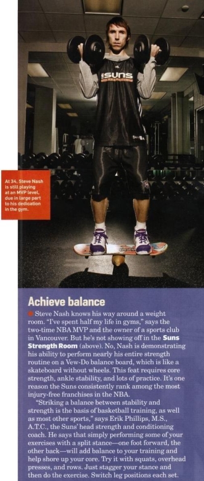Steve Nash Phoenix Suns on Vew-Do Balance Board
